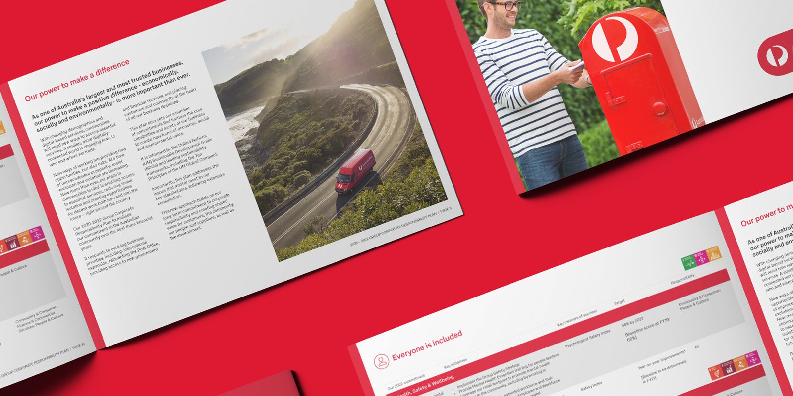 Australia Post corporate publications and reports